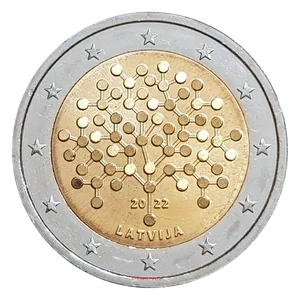 €C# 438 拉脱维亚银行建立100周年