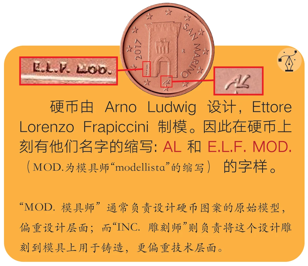 圣弗朗西斯科门